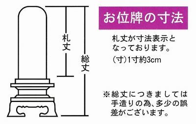 お位牌寸法.jpg